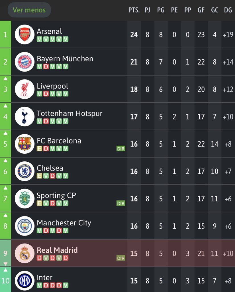 Pues si que ha sido curioso JAJAJAJAJAJAJA