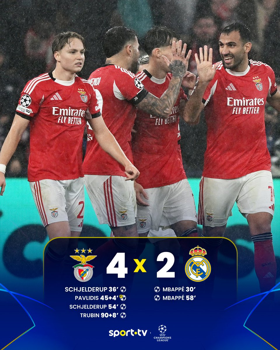 Noite de gala na Luz e o Benfica está na próxima fase! 🦅

#sporttvportugal #CHAMPIONSnaSPORTTV #UEFAChampionsLeague #SLBenfica #RealMadrid