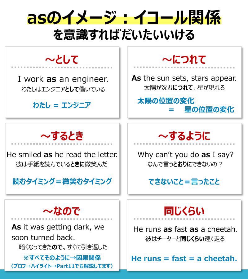 norio_TOEIC's tweet photo. asに苦手意識があった人、注目！

「〜として、〜ように、〜なので、～につれて」とか意味が多すぎてつらい。そもそも覚えられない。頑張って丸暗記しても、いざ出てくると結局意味わからないんだけど…

って悩みは今日で終わりましょう。 https://t.co/kyRu4Dm12d