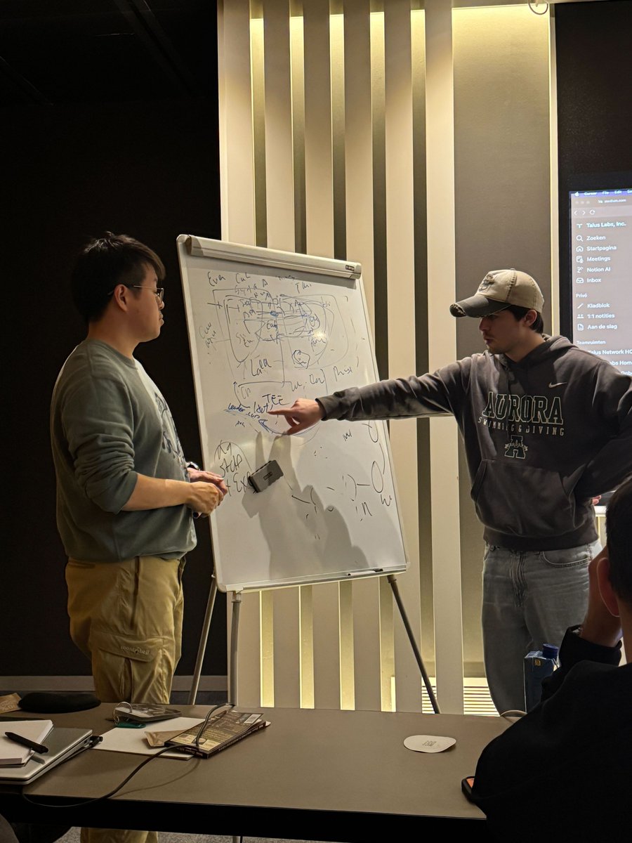 Talus Labs tweet media