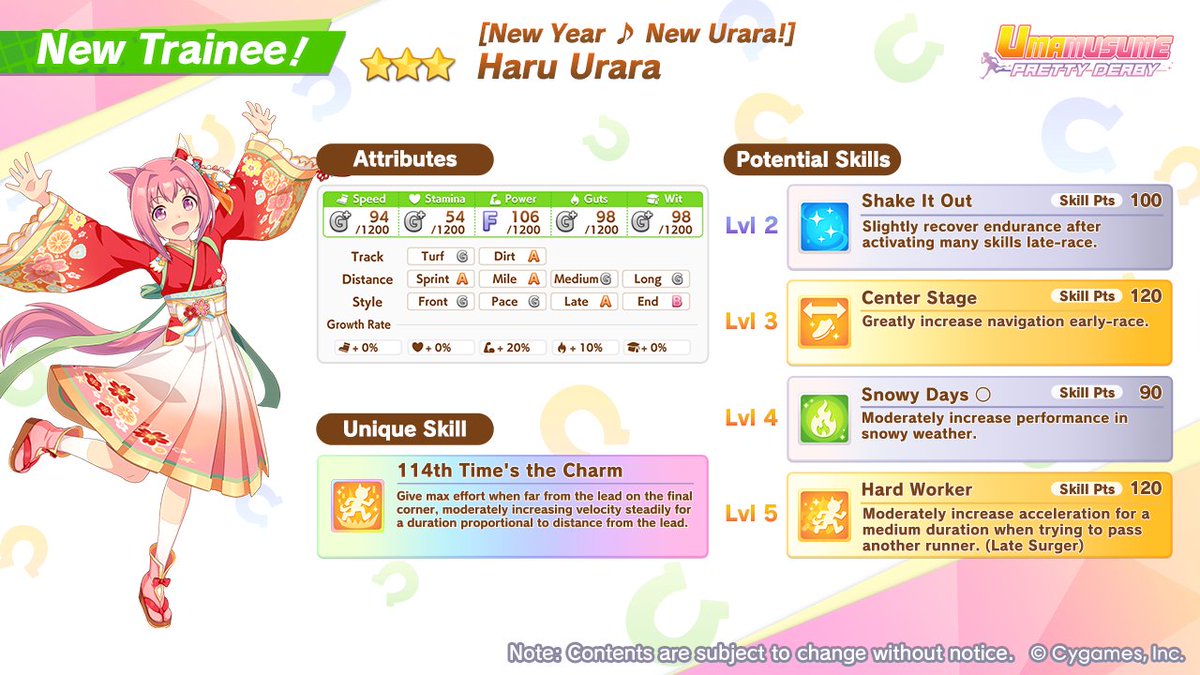umamusume_eng's tweet image. 🎊 Here's your first look at the new 3★ character!

Introducing [New Year ♪ New Urara!] Haru Urara!

For details, please check the Featured Trainees section on the top right of the Scout screen, available from Jan 29 (UTC).

#Umamusume
