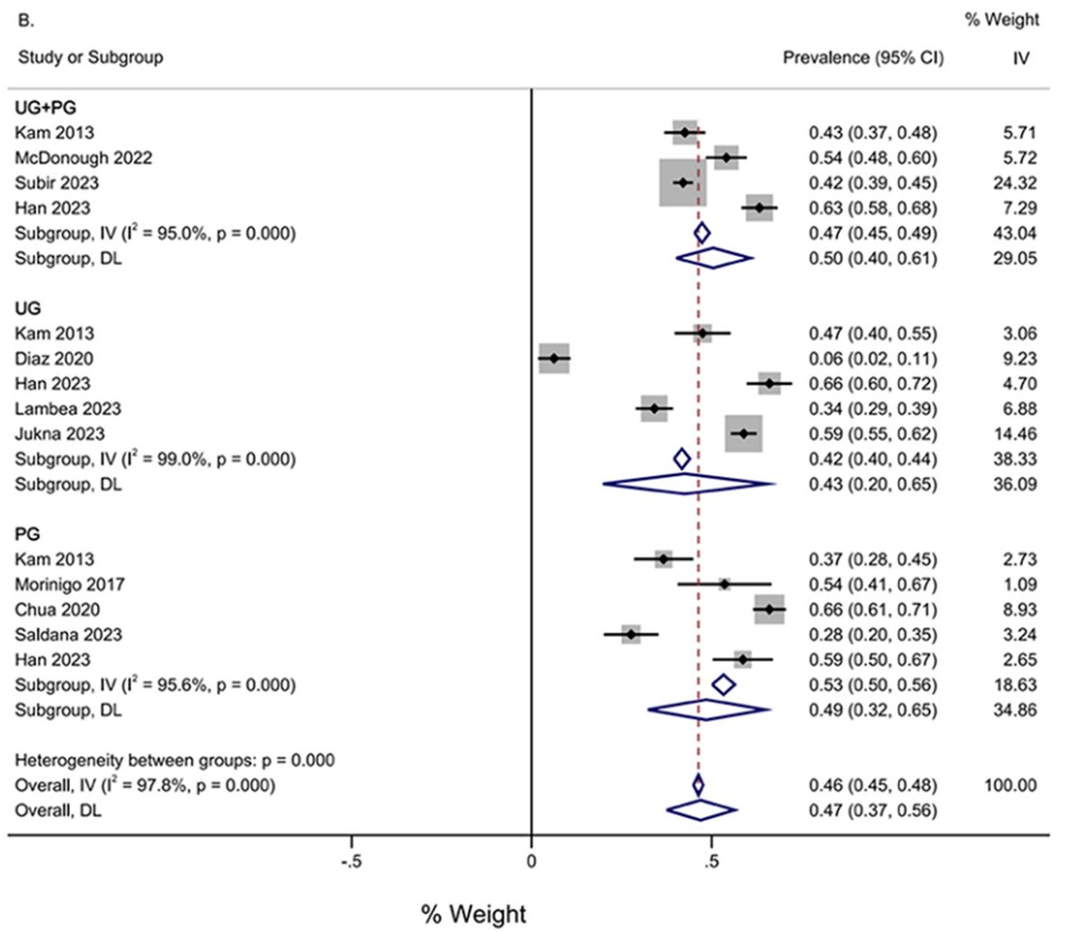 🧠 Neurociencia Colombia tweet media