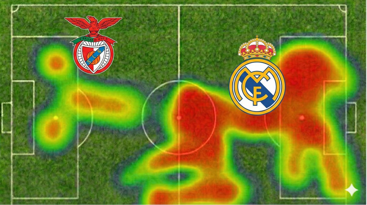 <a href="/realmadrid/">Real Madrid C.F.</a> <a href="/SLBenfica/">SL Benfica</a> <a href="/KMbappe/">Kylian Mbappé</a> Whats the problem with Real Madrid???
