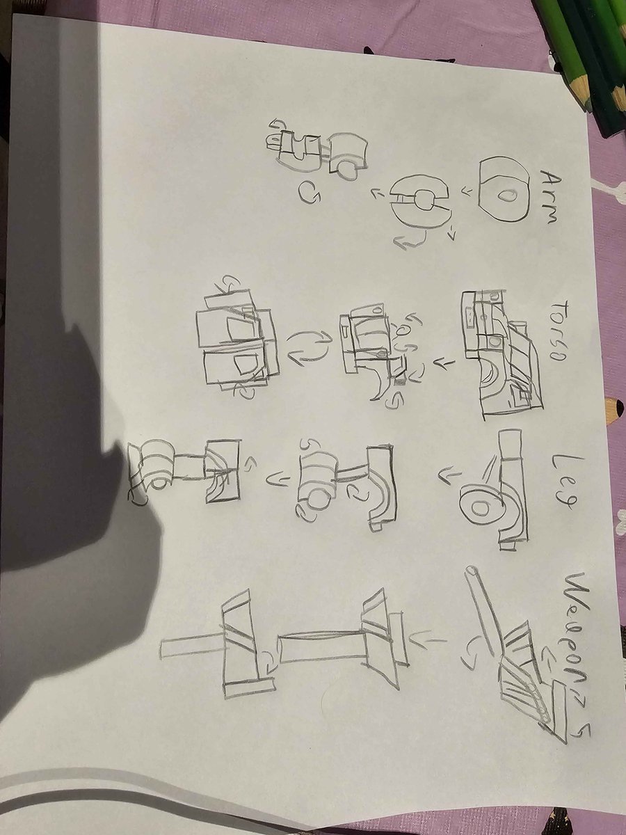 the Eldritch Prince tweet media