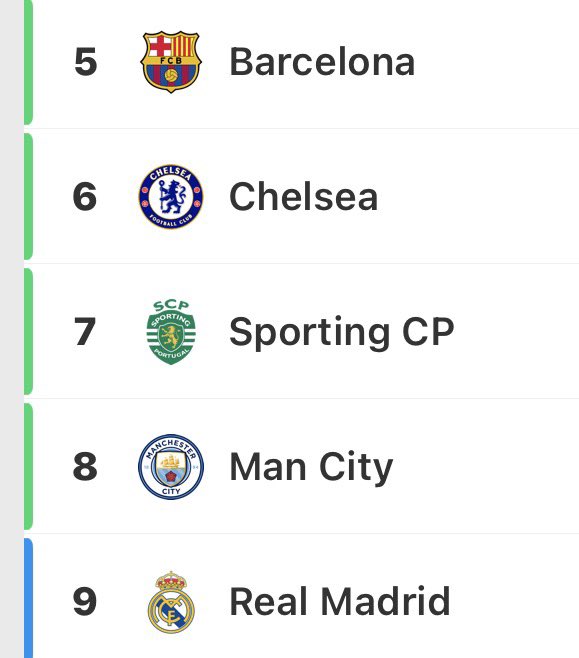 SON UN MEME. 🤣🤣🤣🤣🤣