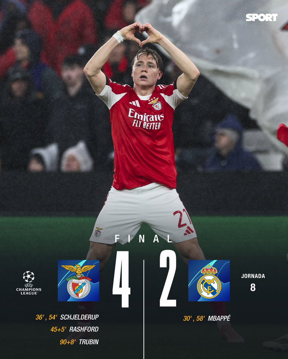 sport's tweet image. MOURINHO ECHA DEL TOP8 AL REAL MADRID💥💥💥 

‼️Y el Benfica se clasifica a playoffs con un gol del portero en el 98

LOCURA ABSOLUTA EN EL DA LUZ.🤯🤯🤯