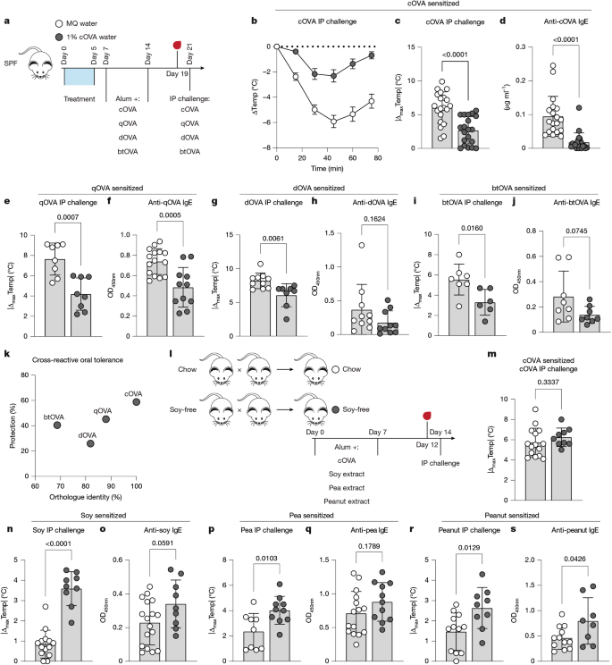 Waggoner Lab tweet media