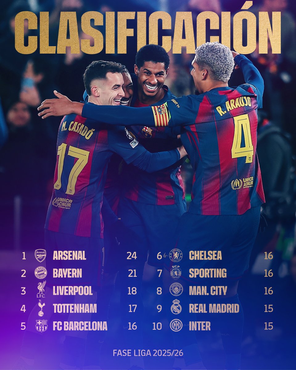 Ahora viene lo bueno.