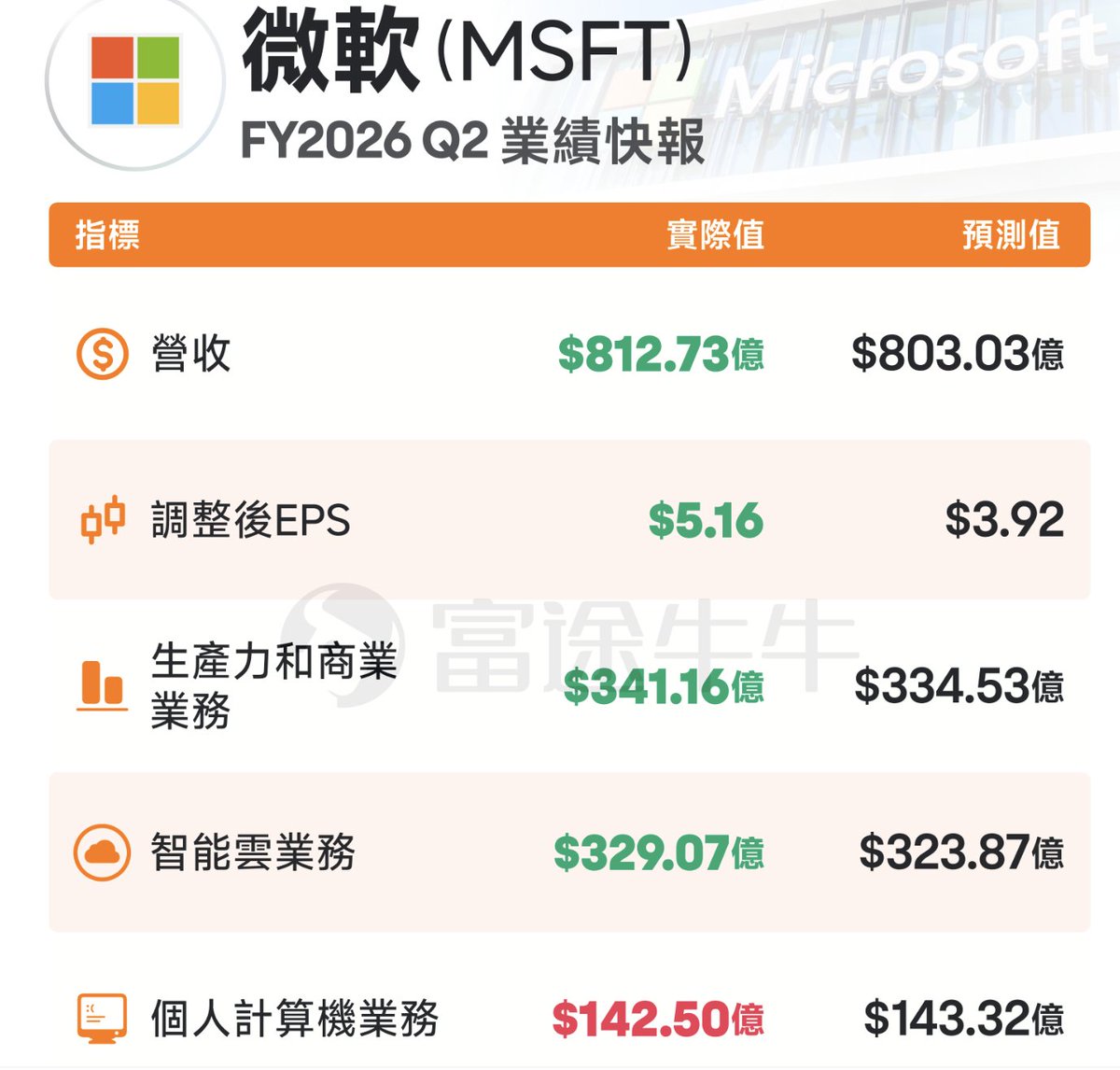 Chris Lee tweet media
