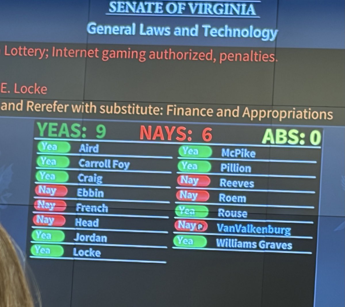 Legalizing iGaming will destabilize an over-saturated VA gambling market 

SB118 is a dangerous, short sighted,
&amp; sweeping expansion of gambling-on cell phones-𝟮𝟰/𝟳/𝟯𝟲𝟱. iGaming siphons money from charities &amp; undercuts major public investments in recently approved casinos.