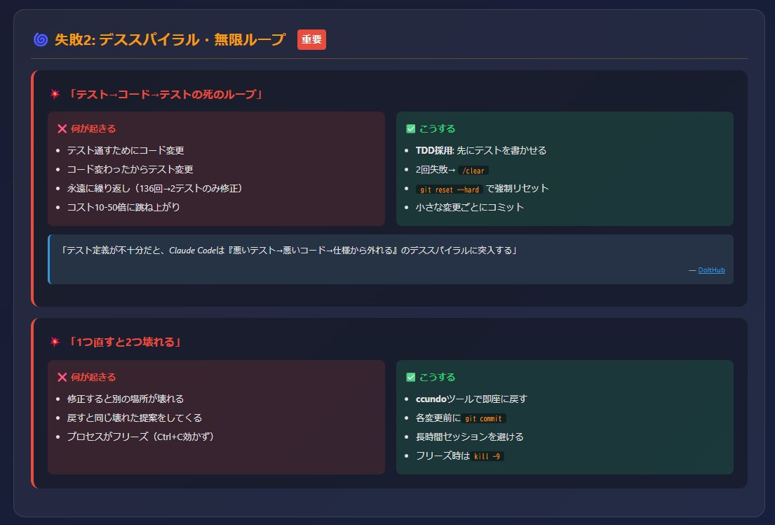 EC専門エンジニア tweet media