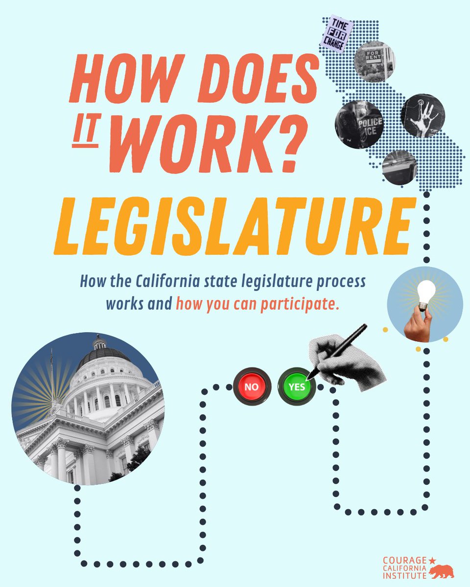 CourageCAInstitute tweet media