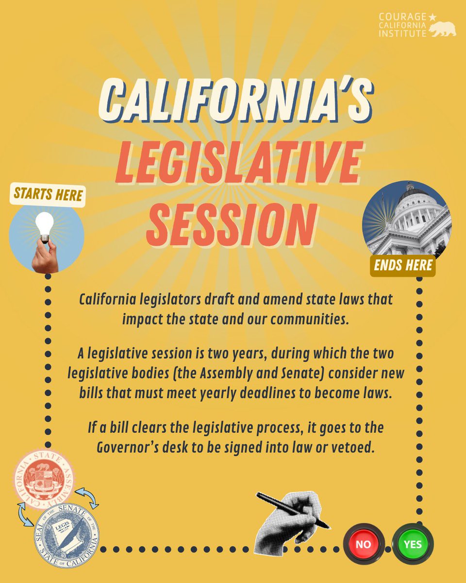 CourageCAInstitute tweet media