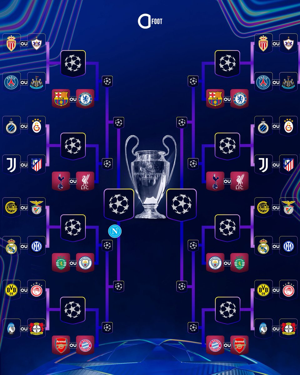 ActuFoot_'s tweet image. 🚨 𝗟𝗘 𝗣𝗥𝗘𝗠𝗜𝗘𝗥 𝗧𝗔𝗕𝗟𝗘𝗔𝗨 𝗗𝗘 𝗟𝗔 𝗣𝗛𝗔𝗦𝗘 𝗙𝗜𝗡𝗔𝗟𝗘 𝗗𝗘 𝗟𝗔 𝗟𝗜𝗚𝗨𝗘 𝗗𝗘𝗦 𝗖𝗛𝗔𝗠𝗣𝗜𝗢𝗡𝗦 ! ⭐️

Un premier tirage au sort déterminera les affiches des barrages… 𝗖𝗘 𝗩𝗘𝗡𝗗𝗥𝗘𝗗𝗜 𝟯𝟬 𝗝𝗔𝗡𝗩𝗜𝗘𝗥 ! 🗓️

Un deuxième 𝗟𝗘 𝟮𝟳 𝗙𝗘́𝗩𝗥𝗜𝗘𝗥…