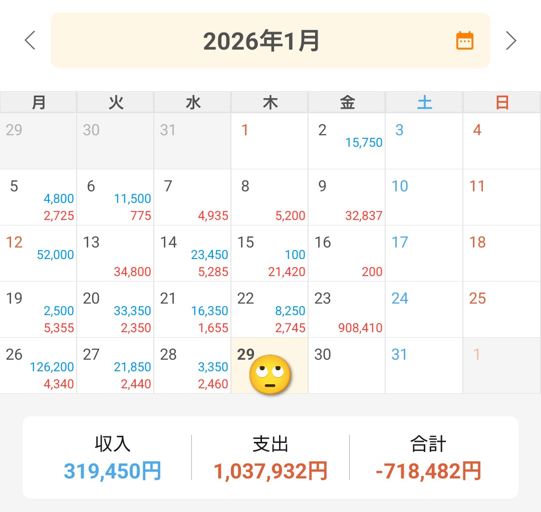昨日のFX ドル円おそるおそるロング
