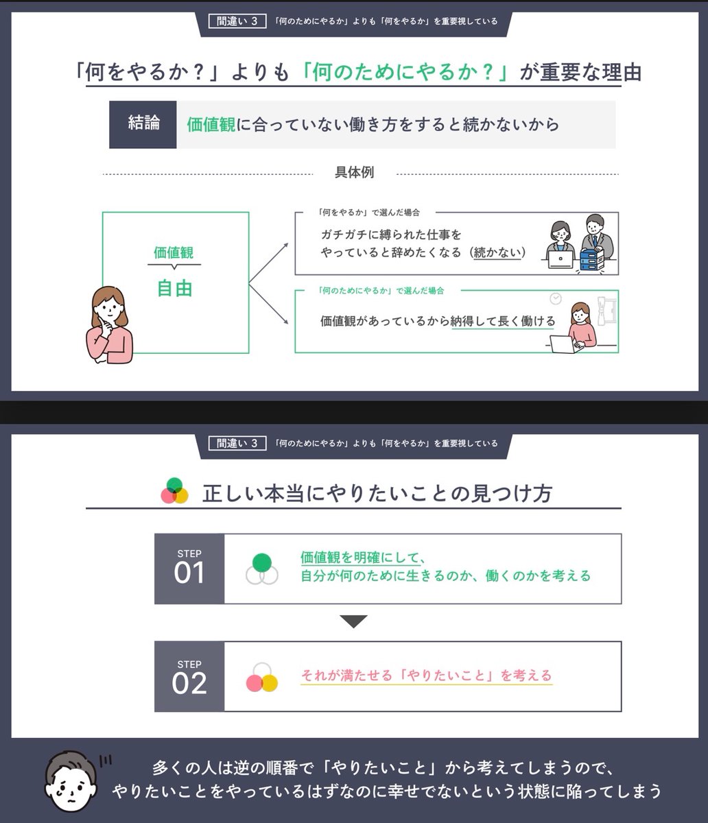 ttasm4's tweet image. あなたの仕事や副業が続かない原因は行動基準が間違っているからです。大事なのは何をやるか？ではなく何のためにやるのか？仕事や副業を選ぶのはあなたが大切にしてる価値観を明確にした後です。そうすればあなたに合った仕事に巡り合うことができます。あなたは何のためにその仕事をしていますか？