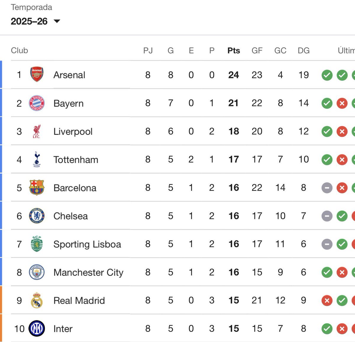 N /\ N D O B Δ R R E R /\ tweet media