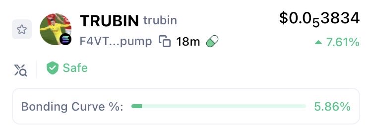 Surreal.

Criaram o token.

Quem viu, viu.