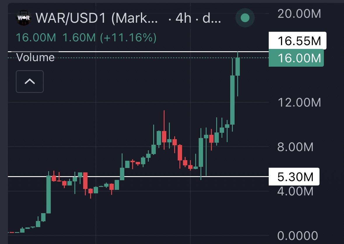 Rocco Saldarriaga tweet media