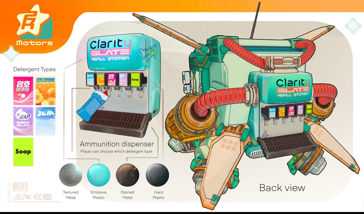 Kev. 🫧 tweet media