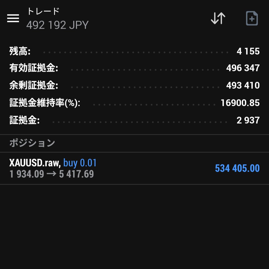 fx_shabasu's tweet photo. うおおおお！
GOLD 34,830pips ！
ロスカさせてみろよ！
ほらやってみろ！

、、、5000ドルでも
利確できんかった
どうしたらええの https://t.co/2StQVnqVw3