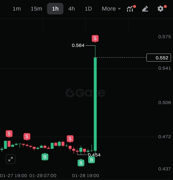 CB🔸Beampay tweet media