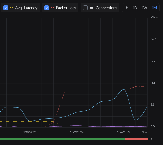 sebastian tweet media