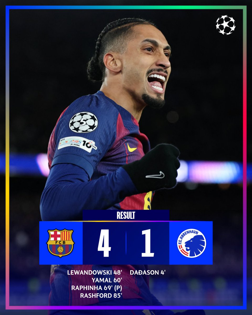 Barcelona come from behind and secure a round of 16 place ✅

#UCL
