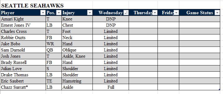 Brian Nemhauser tweet media