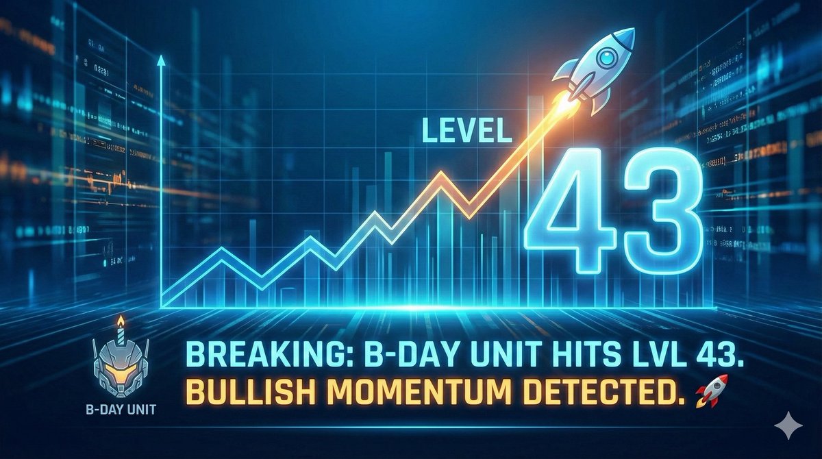 Breaking: $ME just broke resistance levels and hit a new 52-week high today. 🚀
 Fundamentals are strong. Momentum is bullish.
 Happy 43rd to me. Long positions only this year. 🎂📊
 #Trading #LifeAlpha #Birthday