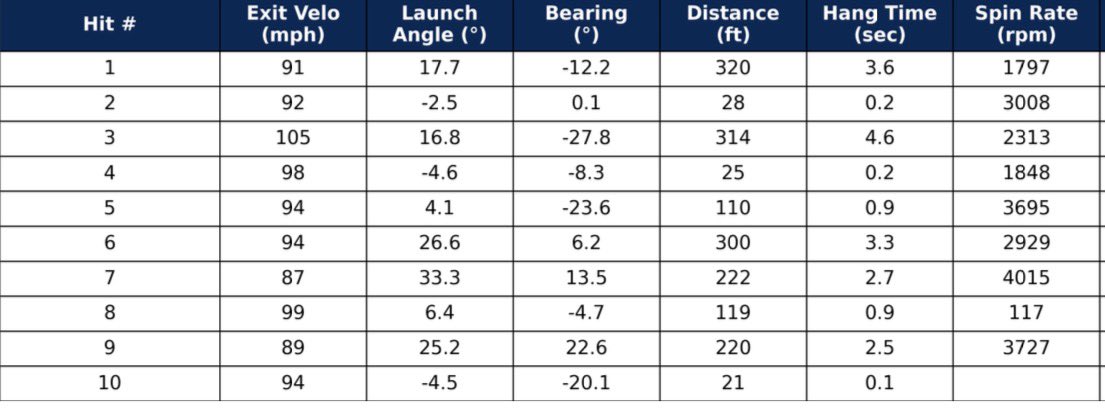 Jay Lackmeyer tweet media