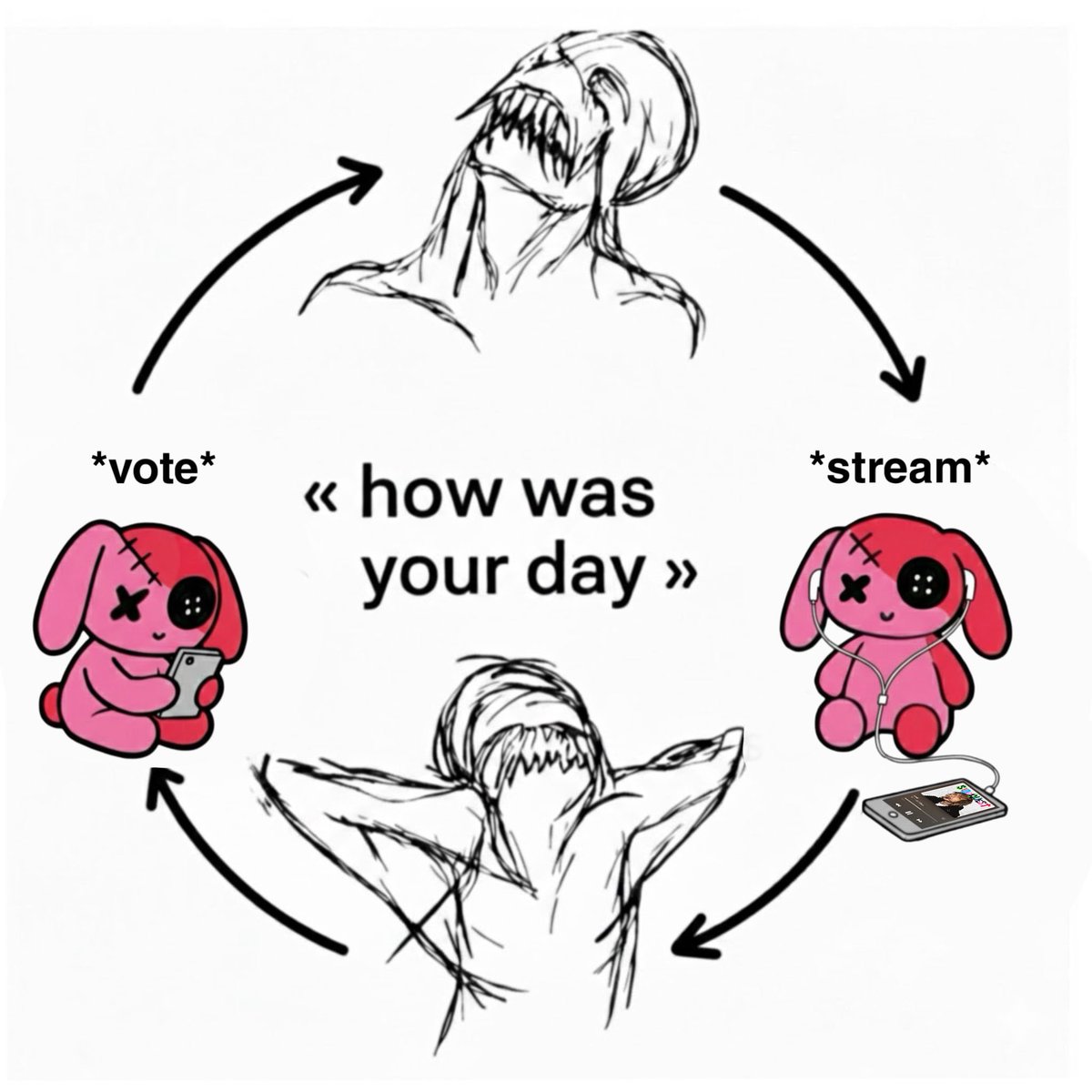 the daily cycle….

🔗 iheart.com/music-awards/#…