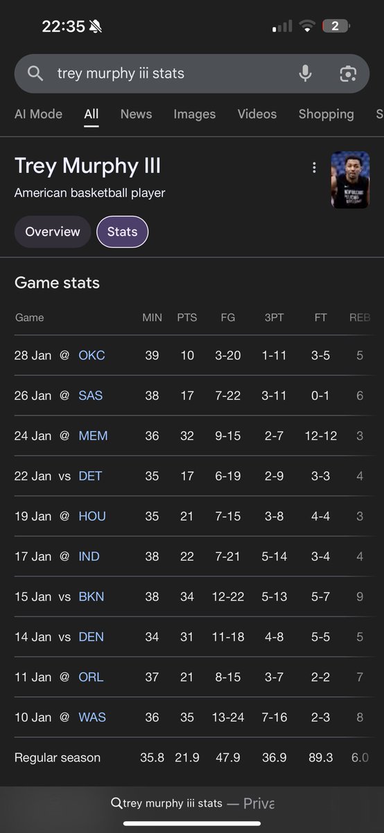 Connor Russell tweet media