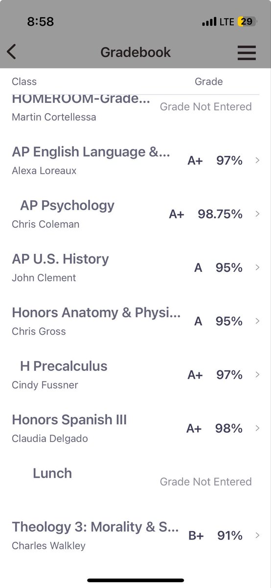 freddymarczyk's tweet photo. First 1/2 of junior year done ✅ 
Working hard on and off the field‼️
5.36 GPA
4.0 UGPA
Hudl⬇️
https://t.co/Qo6wLTpDJW
@HSHS_FB https://t.co/dQ3qFmGQX4