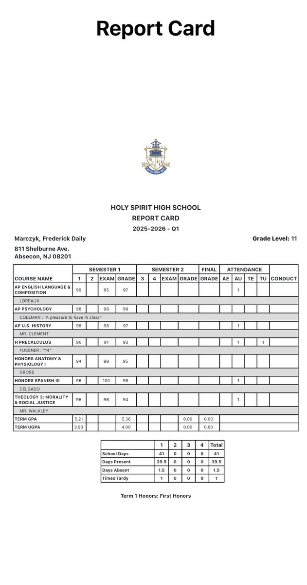 freddymarczyk's tweet photo. First 1/2 of junior year done ✅ 
Working hard on and off the field‼️
5.36 GPA
4.0 UGPA
Hudl⬇️
https://t.co/Qo6wLTpDJW
@HSHS_FB https://t.co/dQ3qFmGQX4