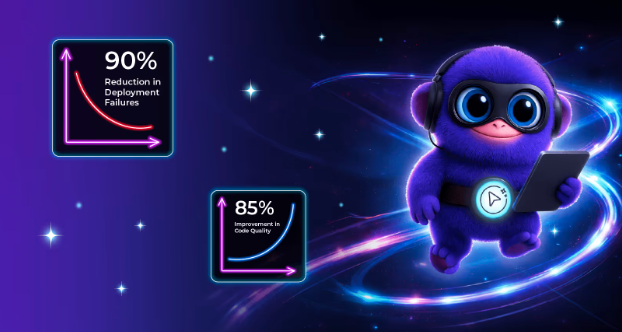 Copado Japan tweet media