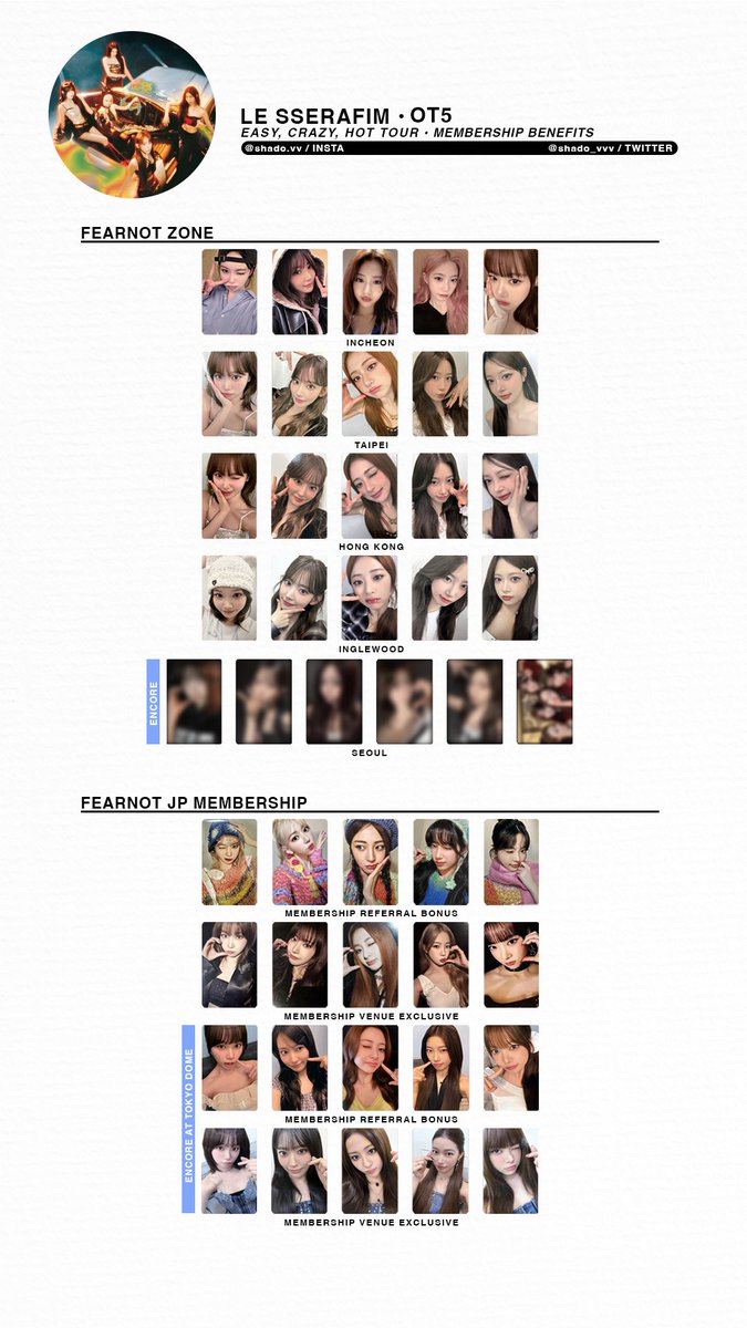 280125 - LE SSERAFIM - 2025 EASY CRAZY HOT Tour - OT5 Membership