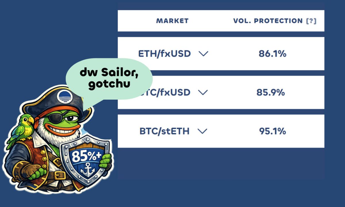 Harbor tweet media