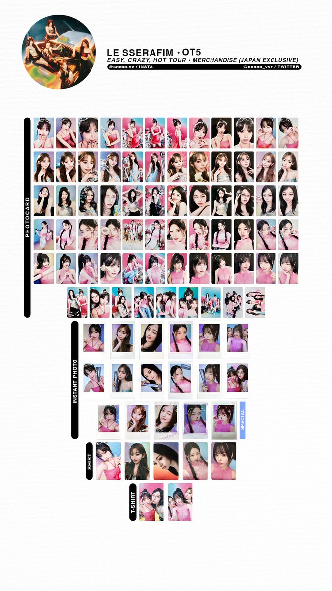 280126 - LE SSERAFIM - 2025 EASY CRAZY HOT Tour - OT5 merchandise