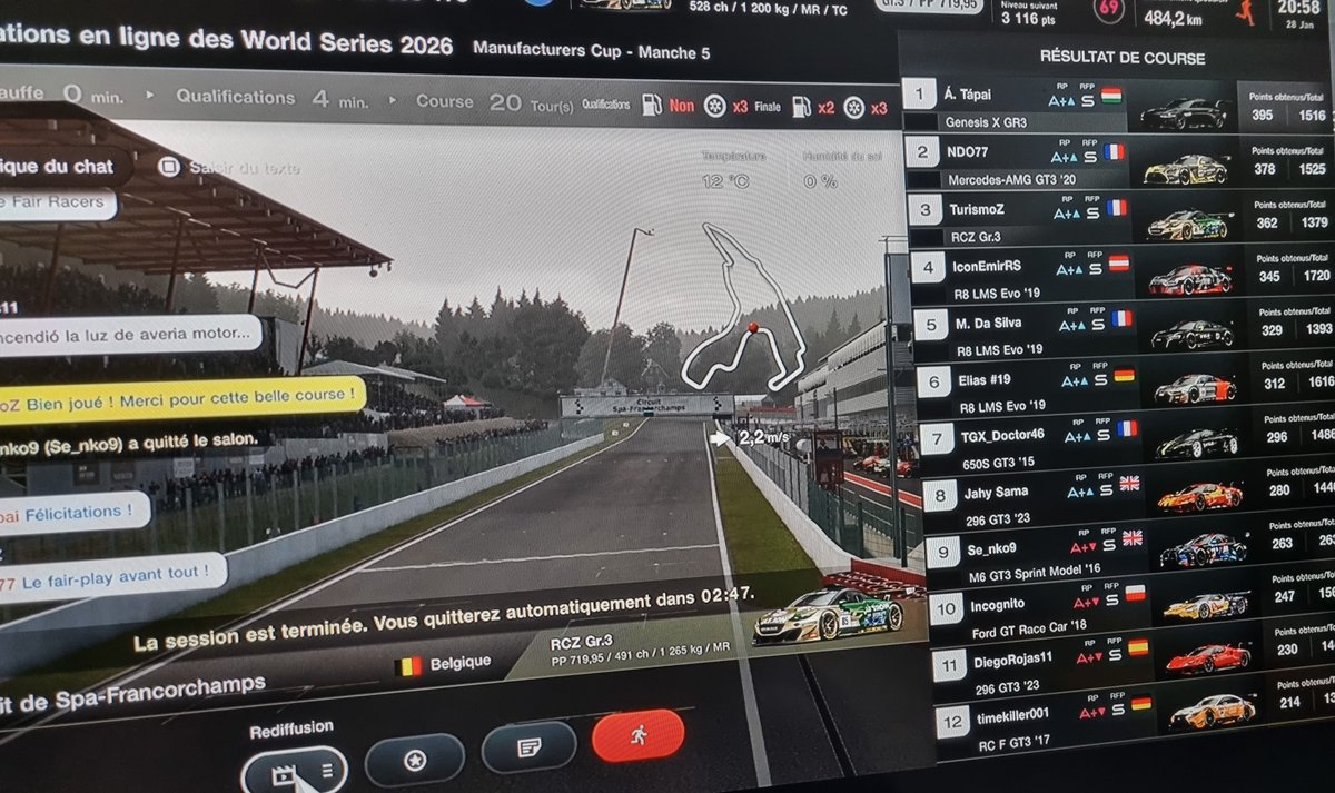 P3 and 362 pts at SPA with RCZ 
Very happy with my result, couldn't expect much cause of dry race and fuel save issue with this car, again i feel i did the maximum for this car  ! In my dream I hope this peugeot will have better performance for the future gtws 😅 #gt7