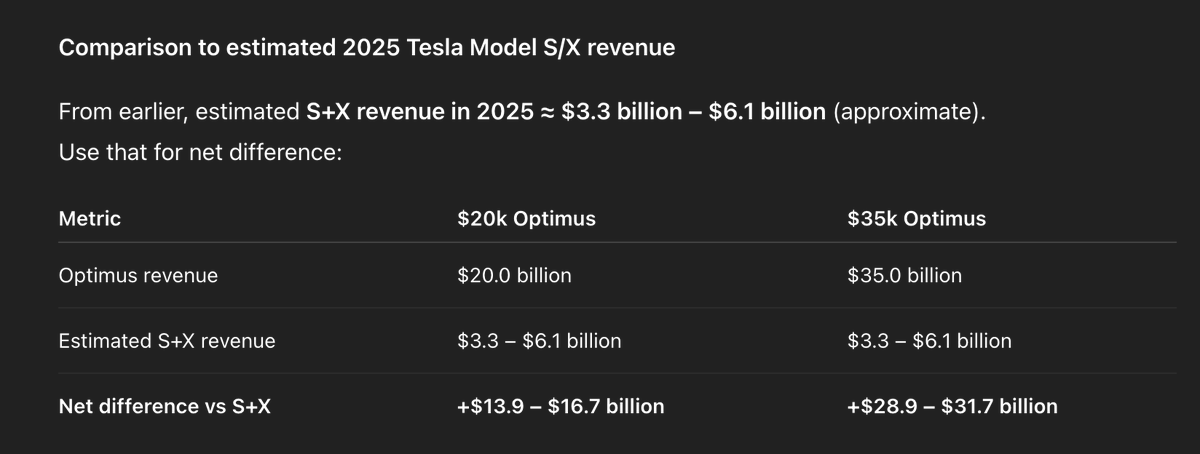 Rick Davis tweet media