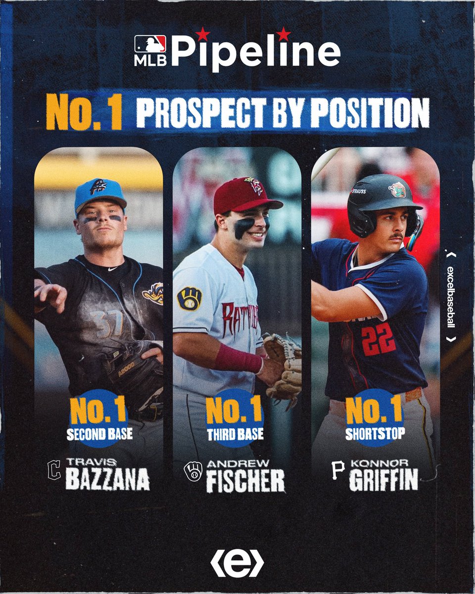 excel baseball tweet media