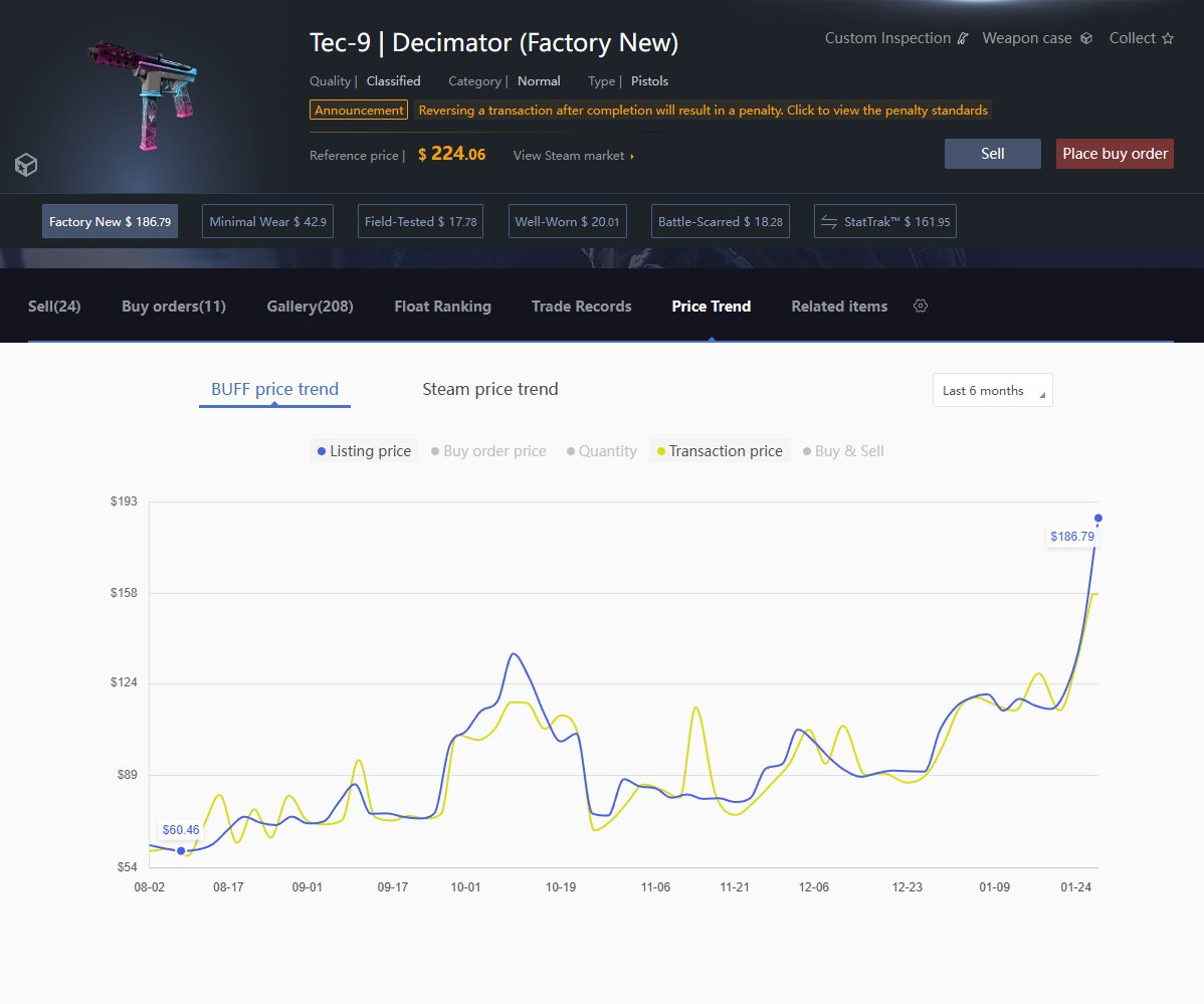 iTrade.gg tweet media