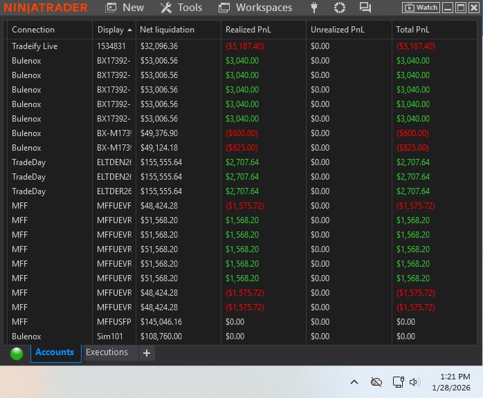 FuturesFarming🚜🌾👨‍🌾 tweet media