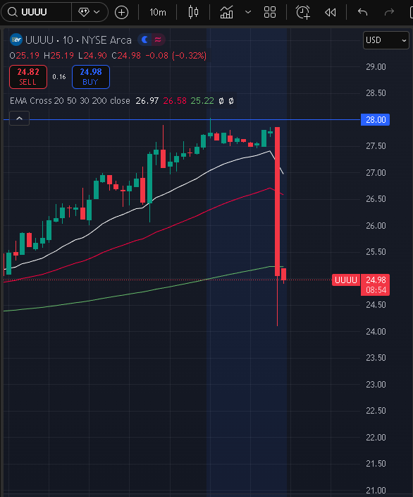 BlessedCharts tweet media