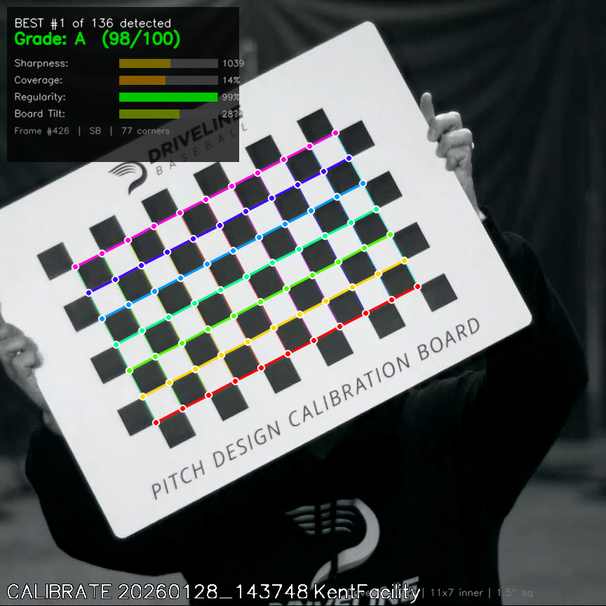 Kyle Boddy tweet media