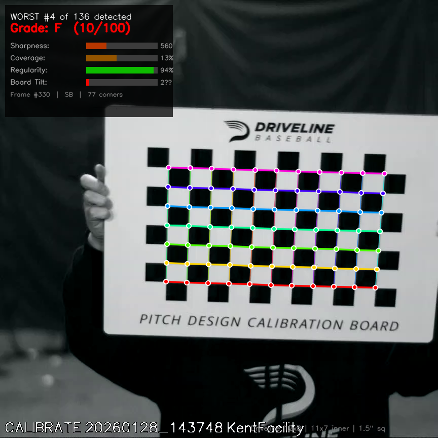 Kyle Boddy tweet media