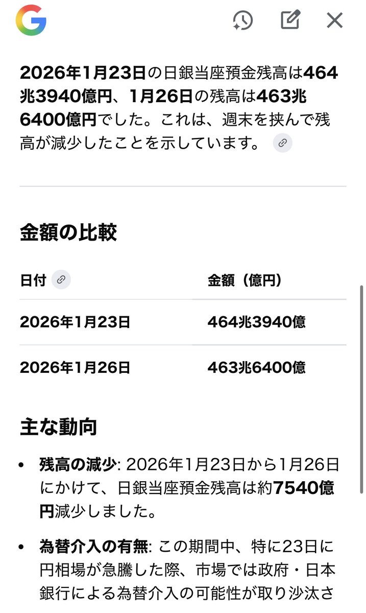 間違えて引用で付けてしまった。今はこう。AIの要約が間違ってるんだろうとは思う。英語版だと違うこと書いてあるのかもしれないけど