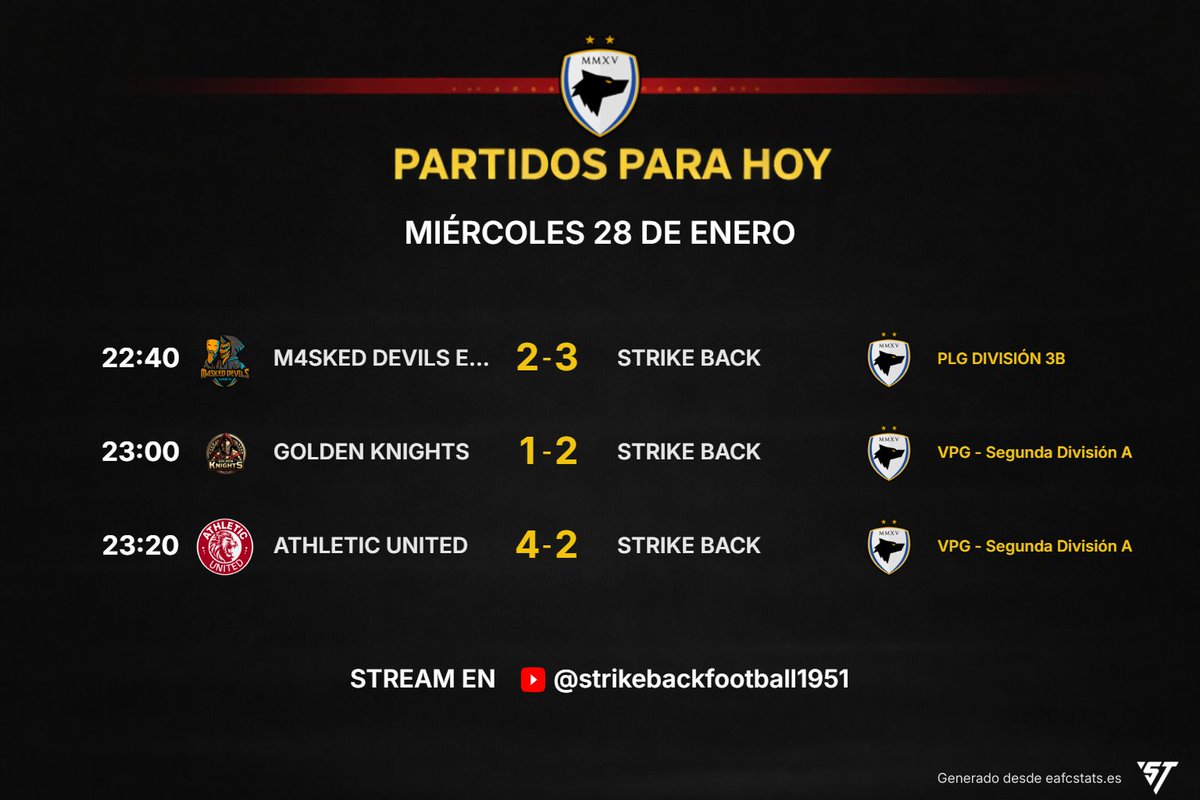 Strike Back FC tweet media