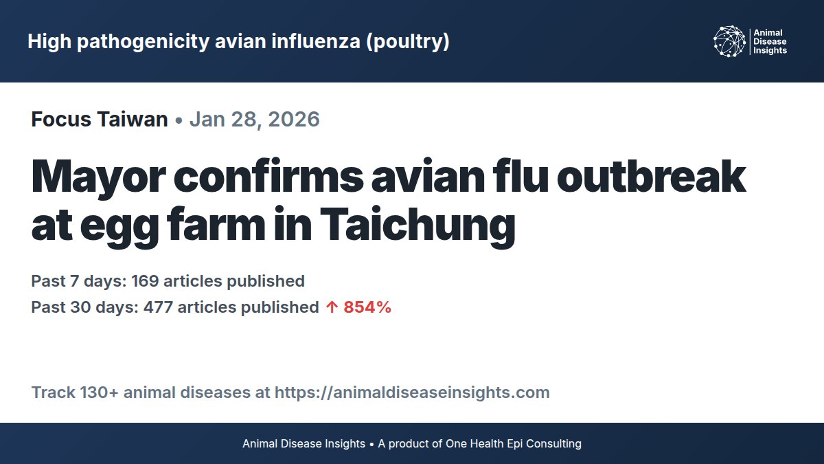 Animal Disease Insights tweet media